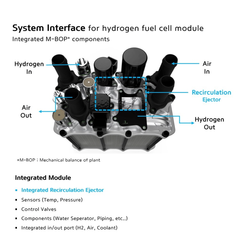 [꾸미기]6. 홍스웍스_System_Interface.jpg